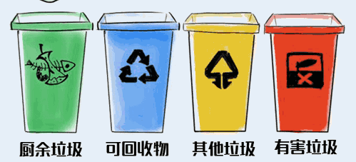 山東11部門(mén)聯(lián)合印發(fā)《關(guān)于進(jìn)一步推進(jìn)生活垃圾分類(lèi)工作的實(shí)施意見(jiàn)》