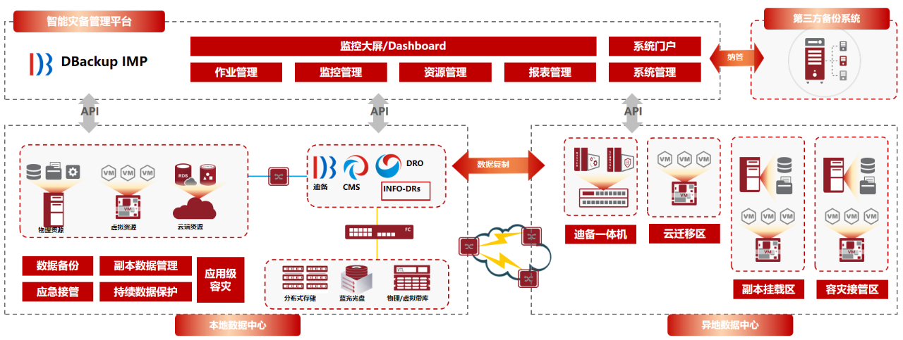 從ppp到eod——環(huán)保這塊棋盤(pán)上到底缺什么？