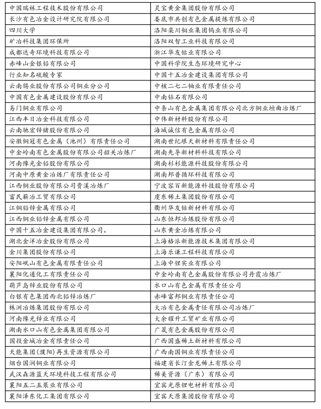 關(guān)于召開(kāi)“有色金屬工業(yè)污染低碳高效治理及協(xié)同創(chuàng )新發(fā)展論壇”的邀請函- 關(guān)于召開(kāi)“有色金屬工業(yè)污染低碳高效治理及協(xié)同創(chuàng )新發(fā)展論壇”的邀請函-